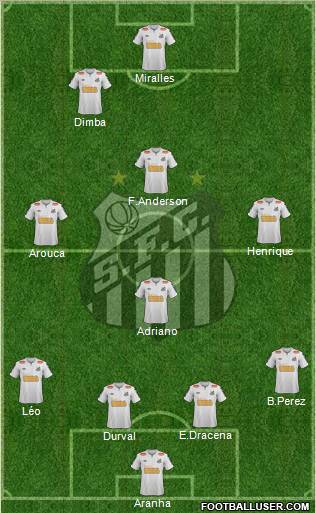 Santos FC Formation 2012