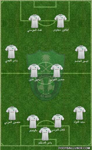 Al-Ahli (KSA) Formation 2012