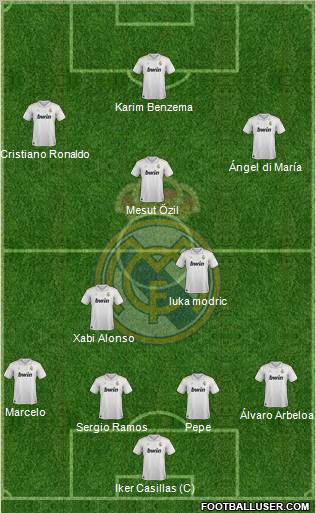 Real Madrid C.F. Formation 2012