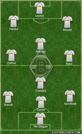 Borussia Mönchengladbach Formation 2012