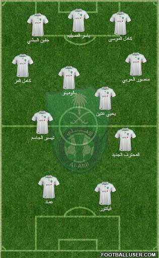 Al-Ahli (KSA) Formation 2012