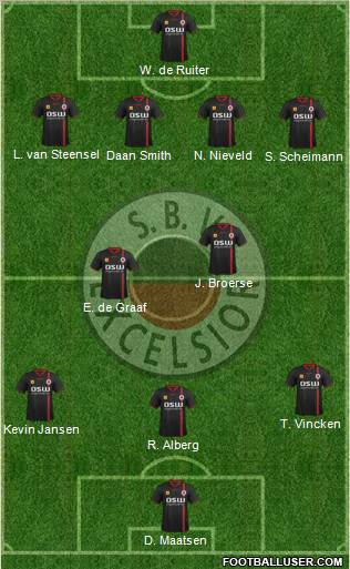 SBV Excelsior Formation 2012