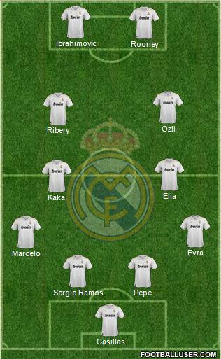 Real Madrid C.F. Formation 2012