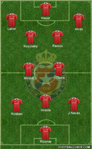 Wisla Krakow Formation 2012