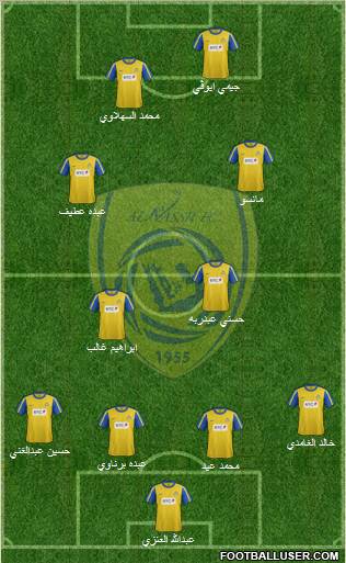 Al-Nassr (KSA) Formation 2012