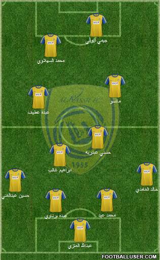 Al-Nassr (KSA) Formation 2012