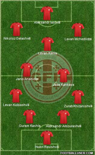 Georgia Formation 2012