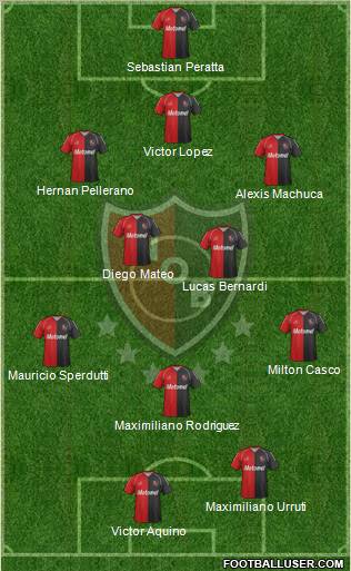 Newell's Old Boys Formation 2012