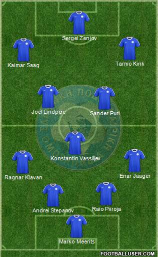 Estonia Formation 2012