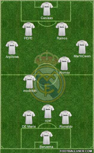 Real Madrid C.F. Formation 2012