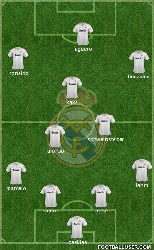 Real Madrid C.F. Formation 2012