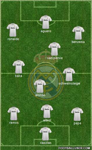 Real Madrid C.F. Formation 2012