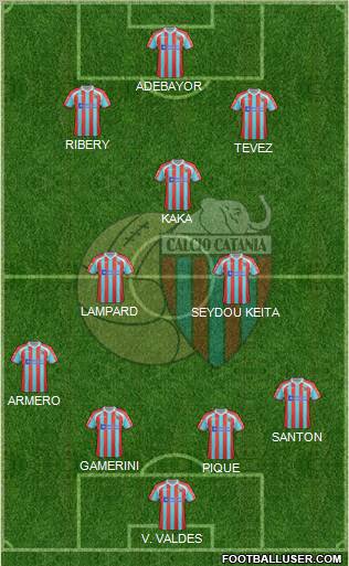 Catania Formation 2012