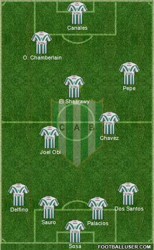 Banfield Formation 2012