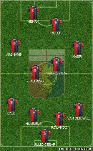 Genoa Formation 2012