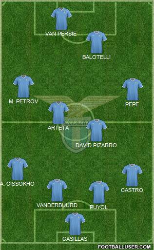 S.S. Lazio Formation 2012