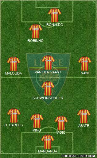 Lecce Formation 2012