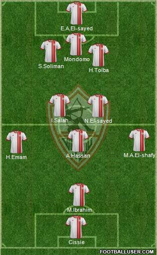 Zamalek Sporting Club Formation 2012