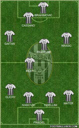 Siena Formation 2012