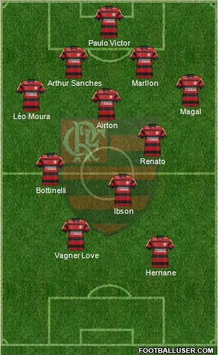 CR Flamengo Formation 2012