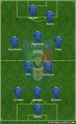 Italy Formation 2012