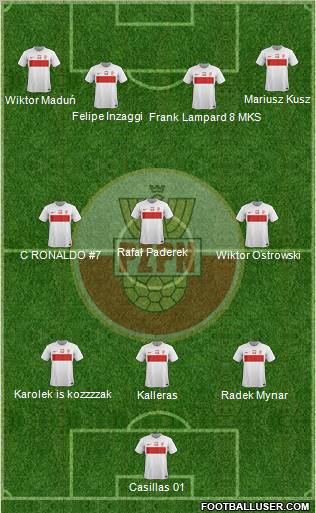 Poland Formation 2012