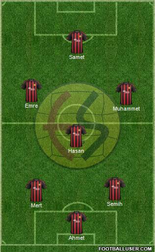 Eskisehirspor Formation 2012