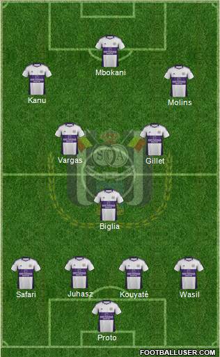 RSC Anderlecht Formation 2012