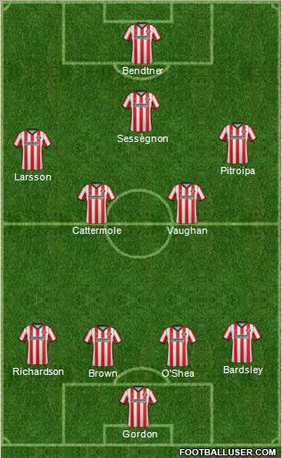 Sunderland Formation 2012