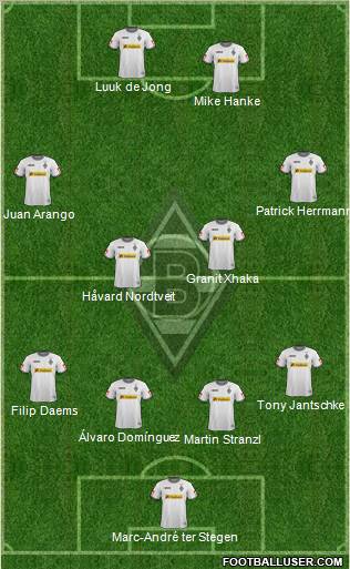 Borussia Mönchengladbach Formation 2012