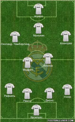 Real Madrid C.F. Formation 2012