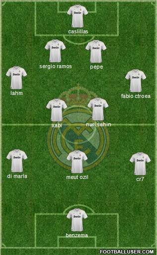 Real Madrid C.F. Formation 2012