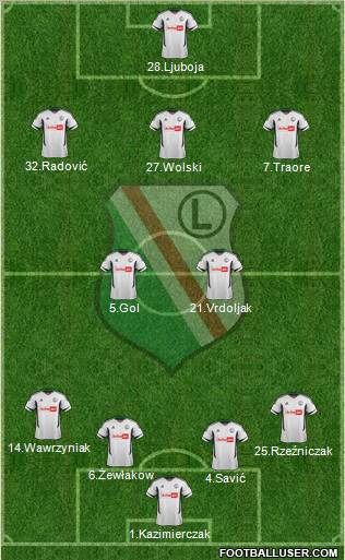 Legia Warszawa Formation 2012