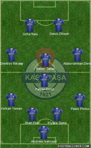 Kasimpasa Formation 2012