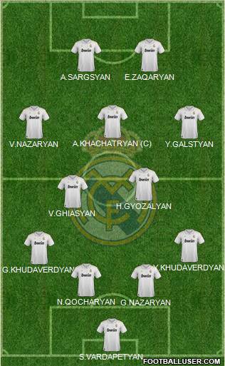 Real Madrid C.F. Formation 2012