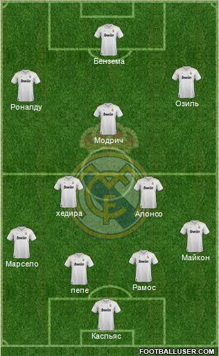 Real Madrid C.F. Formation 2012