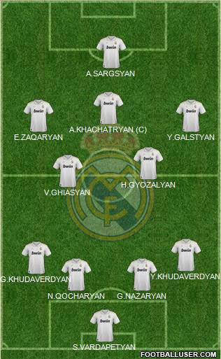 Real Madrid C.F. Formation 2012