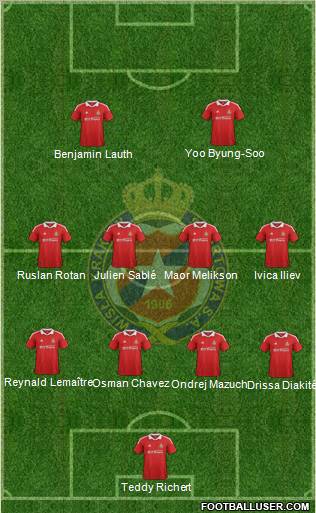 Wisla Krakow Formation 2012