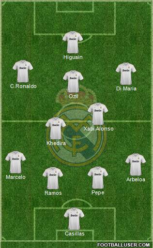 Real Madrid C.F. Formation 2012