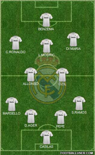 Real Madrid C.F. Formation 2012