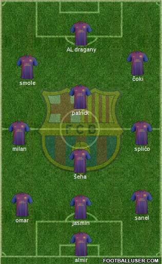 F.C. Barcelona B Formation 2012