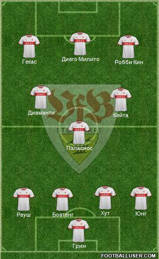 VfB Stuttgart Formation 2012