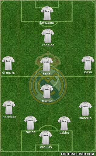 Real Madrid C.F. Formation 2012