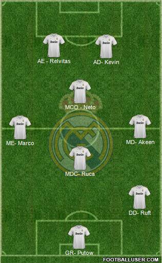 Real Madrid C.F. Formation 2012