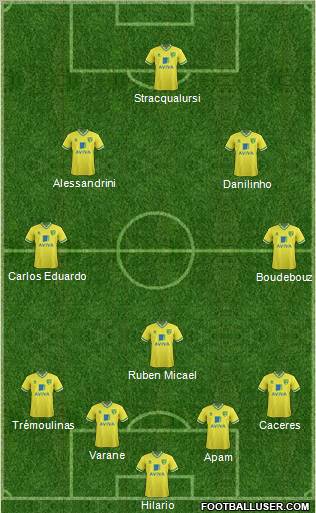 Norwich City Formation 2012