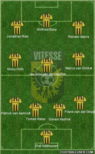 Vitesse Formation 2012