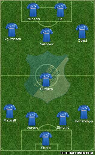 TSG 1899 Hoffenheim Formation 2012