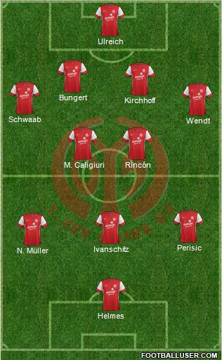 1.FSV Mainz 05 Formation 2012