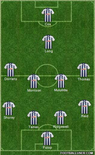 West Bromwich Albion Formation 2012