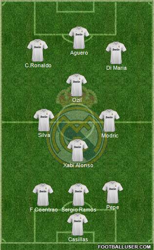 Real Madrid C.F. Formation 2012